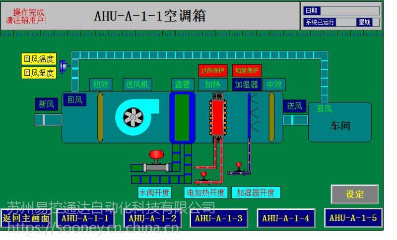仪器仪表自动化成套控制系统开发集成 从架构设计到工程实践（2020版）